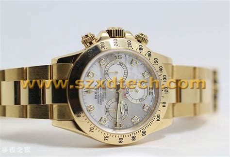 rolex watch origin country|owner of Rolex.